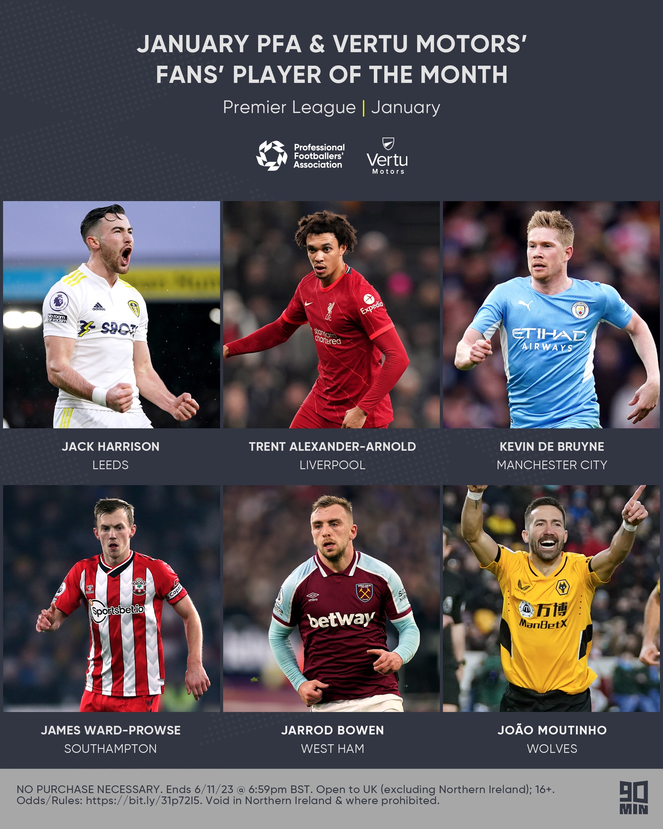 更多信心 更多信心